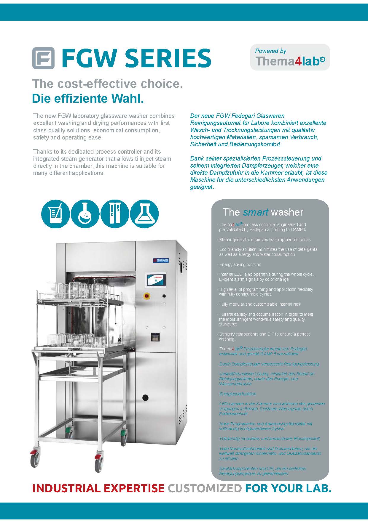 FGW Glaswaren Reinigungsautomat für Labor